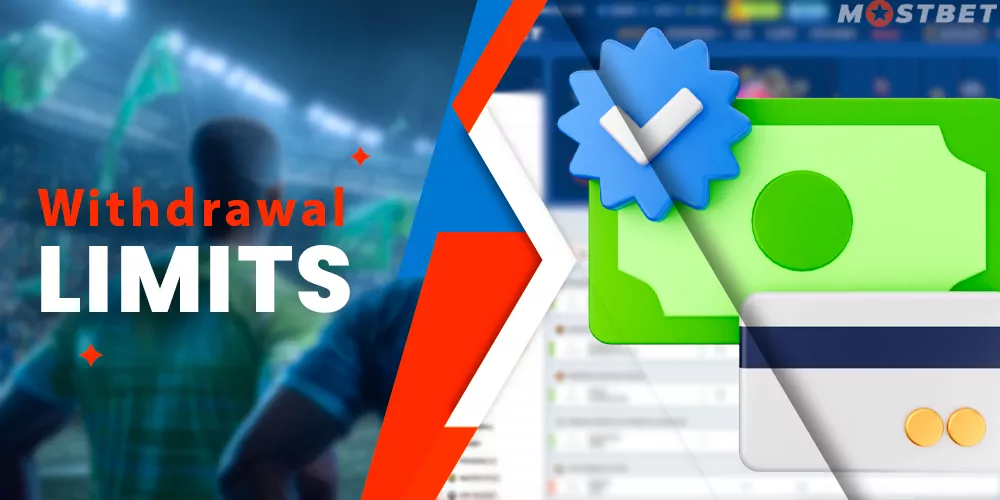 Minimum and maximum withdrawal amount